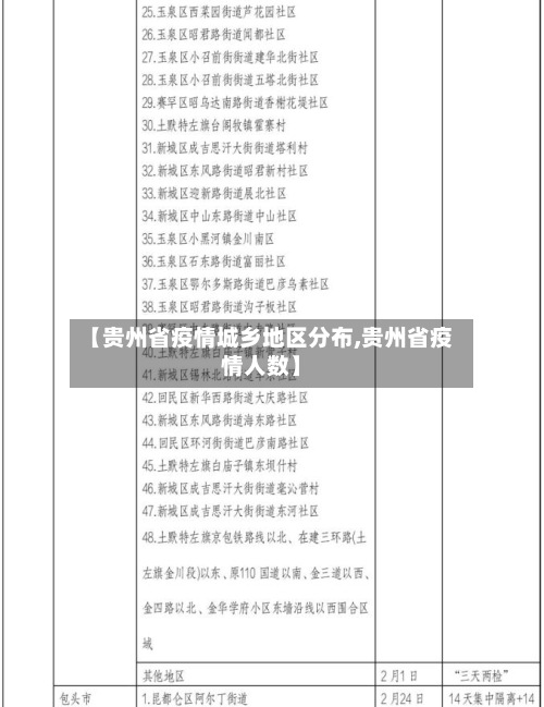 【贵州省疫情城乡地区分布,贵州省疫情人数】-第3张图片