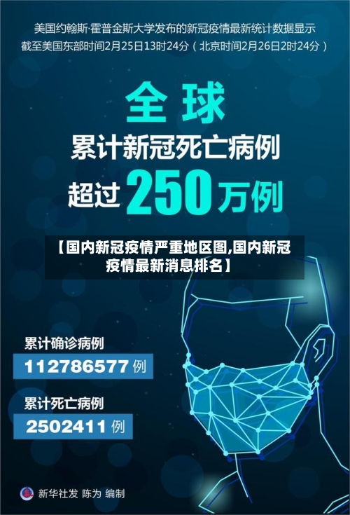 【国内新冠疫情严重地区图,国内新冠疫情最新消息排名】-第2张图片