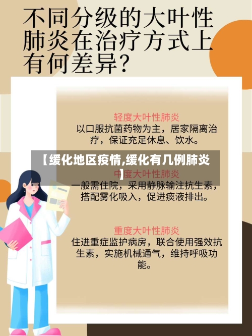 【缓化地区疫情,缓化有几例肺炎】-第2张图片