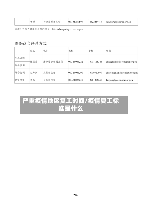 严重疫情地区复工时间/疫情复工标准是什么