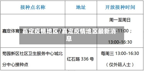 嘉定疫情地区/嘉定疫情地区最新消息