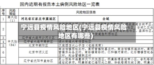 宁远县疫情风险地区(宁远县疫情风险地区有哪些)