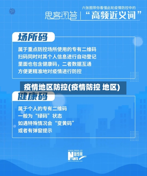 疫情地区防控(疫情防控 地区)-第2张图片
