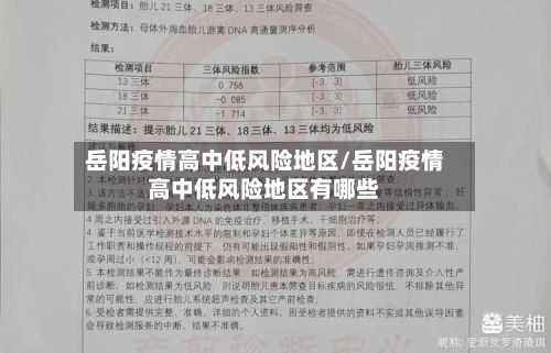 岳阳疫情高中低风险地区/岳阳疫情高中低风险地区有哪些-第3张图片