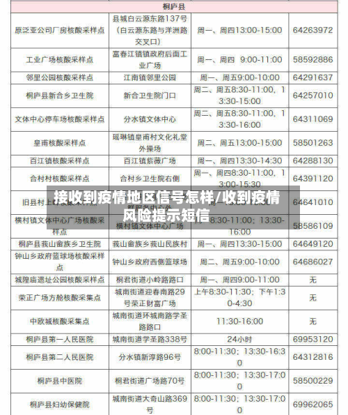 接收到疫情地区信号怎样/收到疫情风险提示短信
