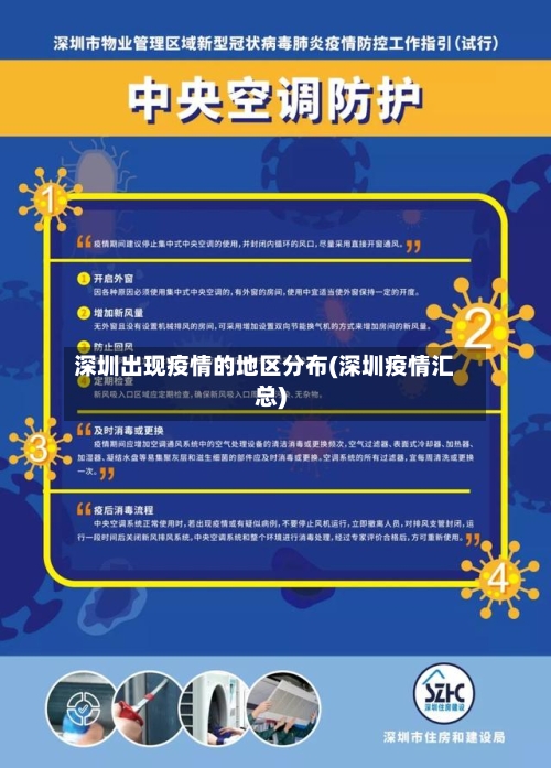 深圳出现疫情的地区分布(深圳疫情汇总)-第3张图片