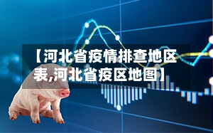【河北省疫情排查地区表,河北省疫区地图】-第2张图片