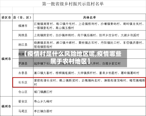 【疫情村是什么风险地区呢,疫情哪些属于农村地区】