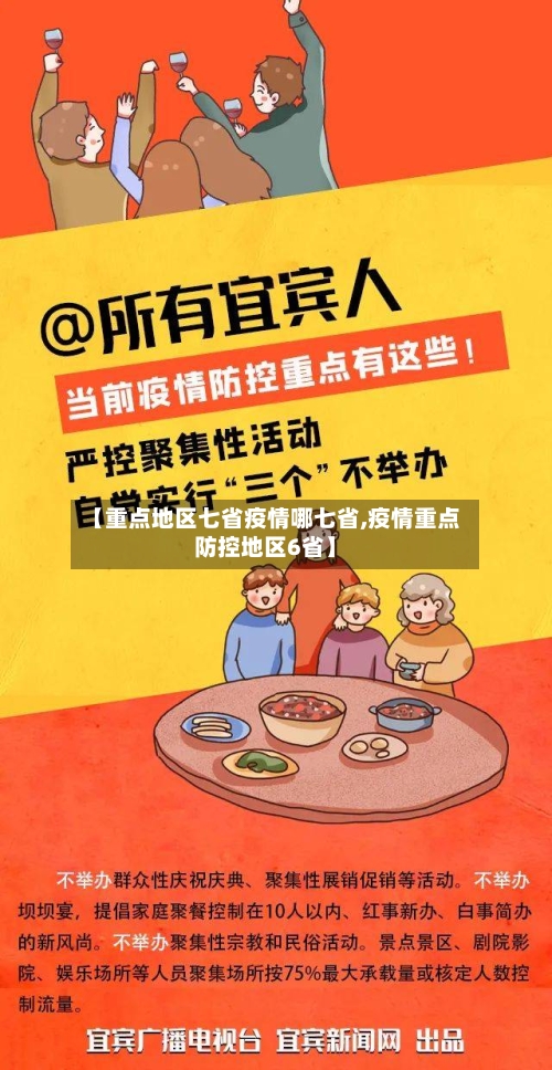 【重点地区七省疫情哪七省,疫情重点防控地区6省】