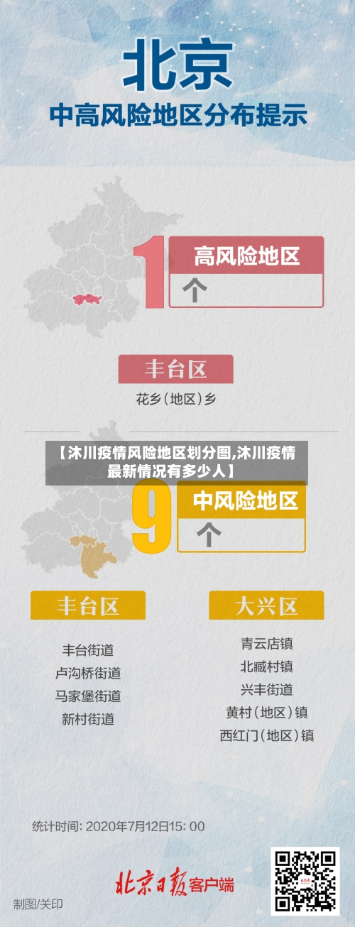【沐川疫情风险地区划分图,沐川疫情最新情况有多少人】