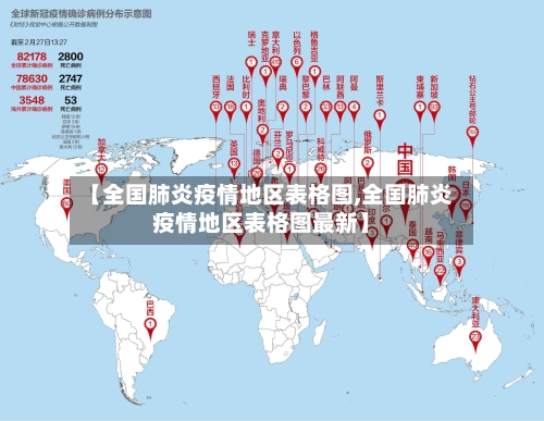 【全国肺炎疫情地区表格图,全国肺炎疫情地区表格图最新】-第3张图片