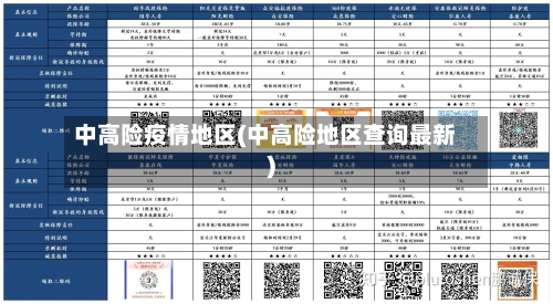 中高险疫情地区(中高险地区查询最新)-第2张图片
