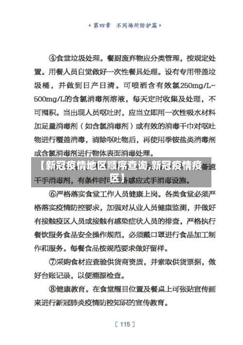 【新冠疫情地区顺序查询,新冠疫情疫区】-第2张图片