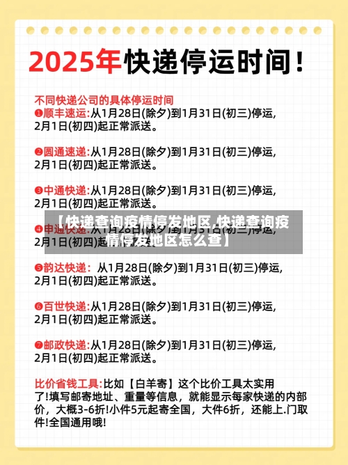 【快递查询疫情停发地区,快递查询疫情停发地区怎么查】