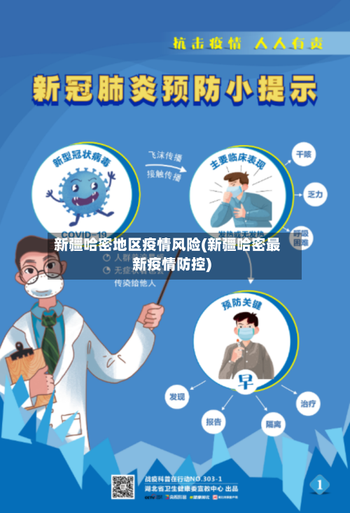 新疆哈密地区疫情风险(新疆哈密最新疫情防控)-第2张图片