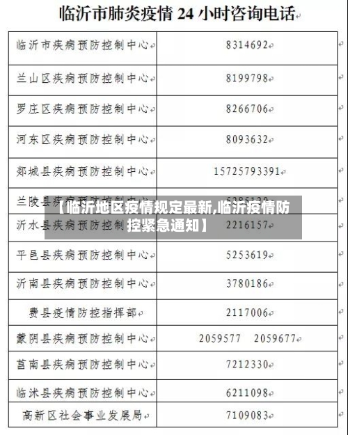 【临沂地区疫情规定最新,临沂疫情防控紧急通知】