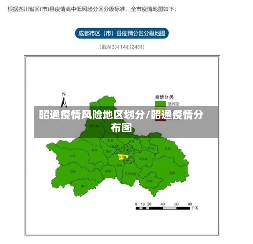 昭通疫情风险地区划分/昭通疫情分布图-第3张图片