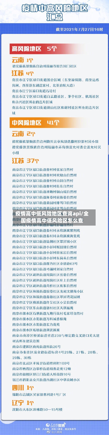 疫情高中低风险地区查询api/全国疫情高中低风险区怎么查