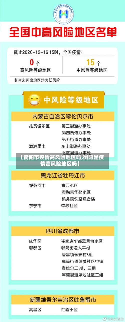 【衡阳市疫情高风险地区吗,衡阳是疫情高风险地区吗】-第3张图片