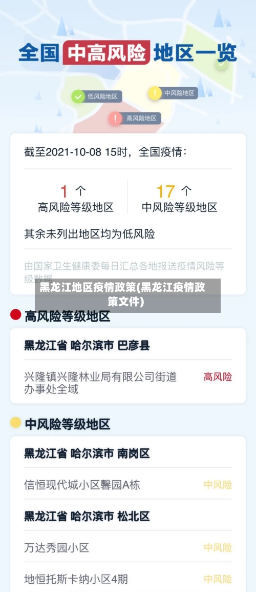 黑龙江地区疫情政策(黑龙江疫情政策文件)-第2张图片