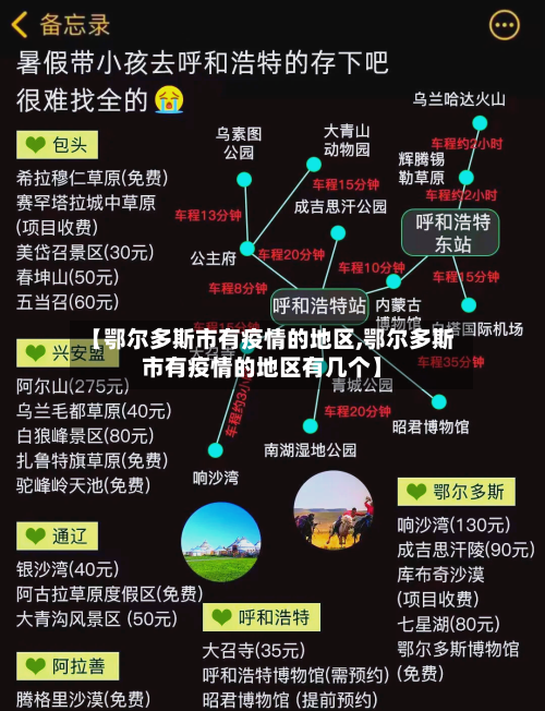 【鄂尔多斯市有疫情的地区,鄂尔多斯市有疫情的地区有几个】-第2张图片