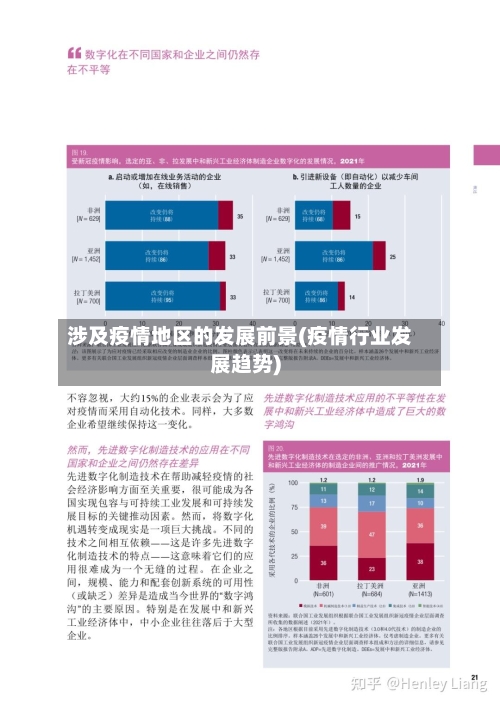 涉及疫情地区的发展前景(疫情行业发展趋势)