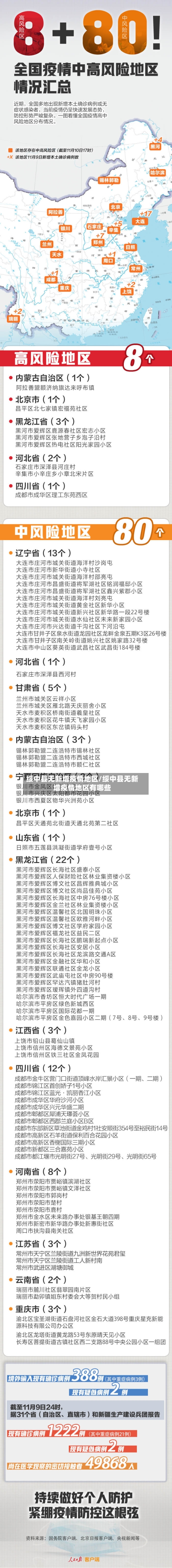 绥中县无新增疫情地区/绥中县无新增疫情地区有哪些-第2张图片