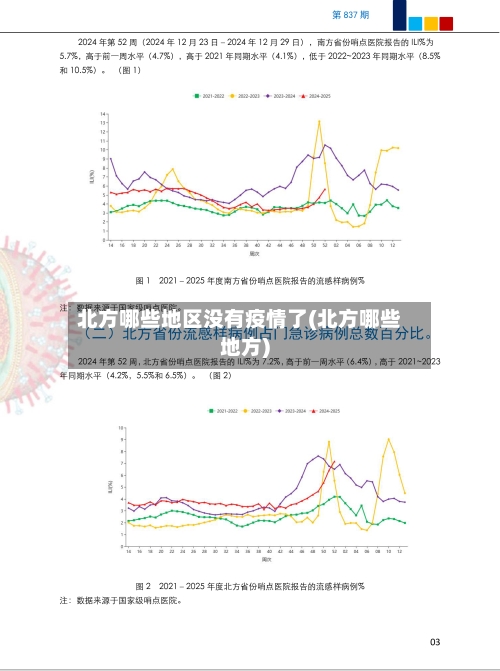 北方哪些地区没有疫情了(北方哪些地方)-第2张图片