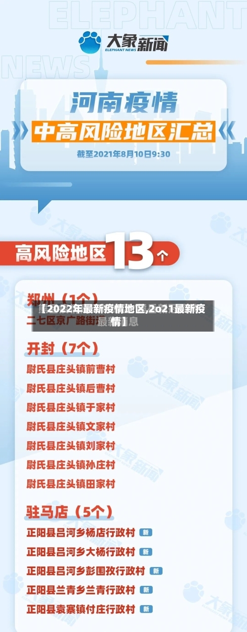 【2022年最新疫情地区,2o21最新疫情】