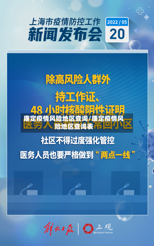 康定疫情风险地区查询/康定疫情风险地区查询表-第2张图片