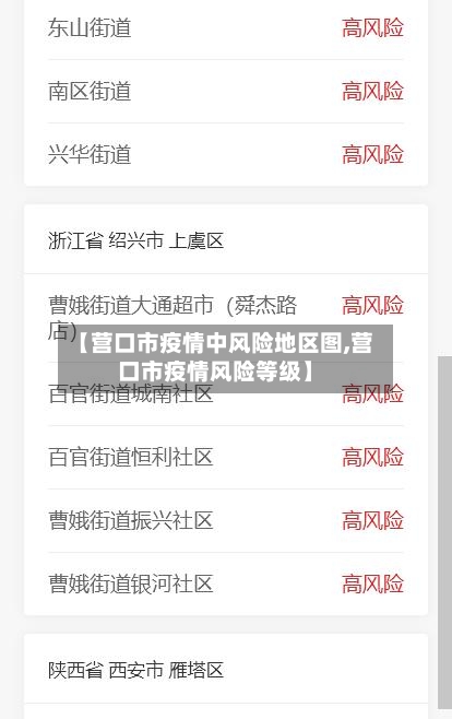 【营口市疫情中风险地区图,营口市疫情风险等级】-第3张图片