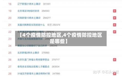 【4个疫情防控地区,4个疫情防控地区是哪些】