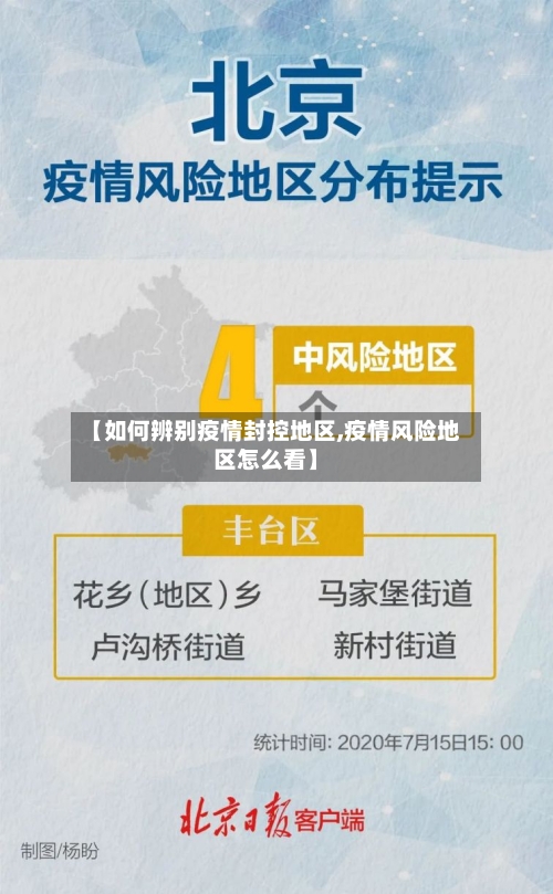 【如何辨别疫情封控地区,疫情风险地区怎么看】-第2张图片