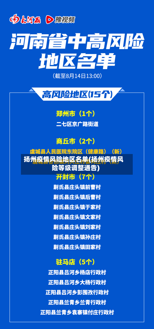 扬州疫情风险地区名单(扬州疫情风险等级调整通告)-第2张图片