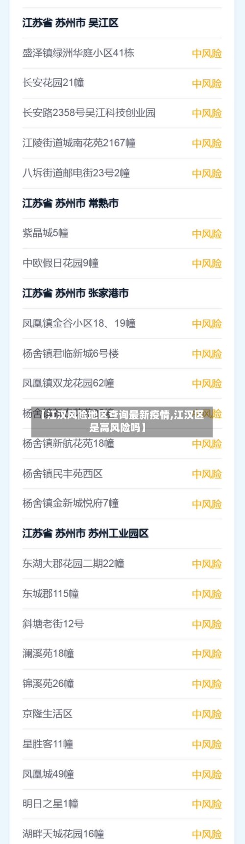 【江汉风险地区查询最新疫情,江汉区是高风险吗】