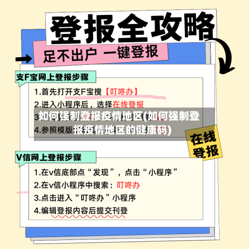 如何强制登报疫情地区(如何强制登报疫情地区的健康码)-第2张图片