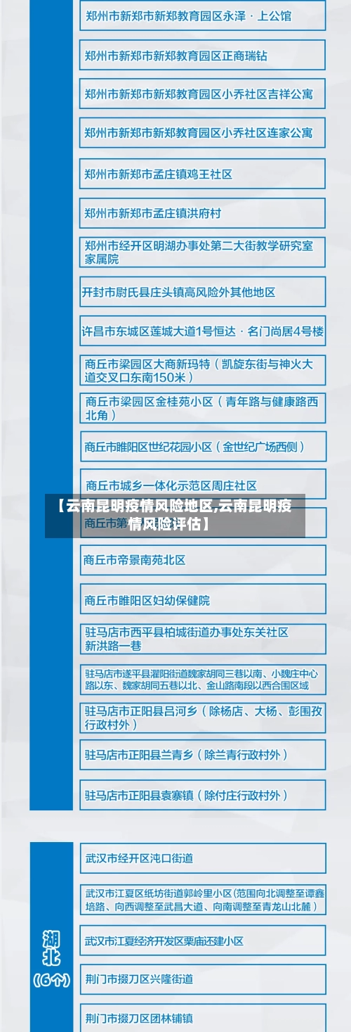 【云南昆明疫情风险地区,云南昆明疫情风险评估】-第3张图片