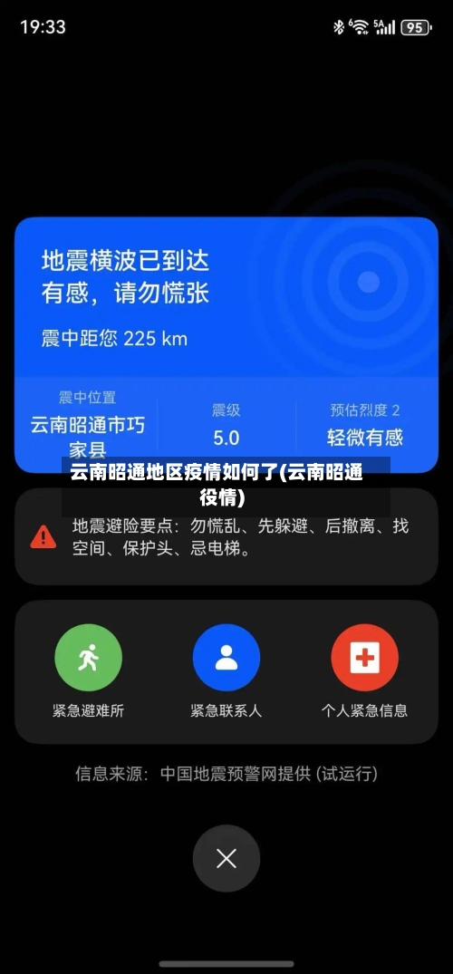 云南昭通地区疫情如何了(云南昭通役情)