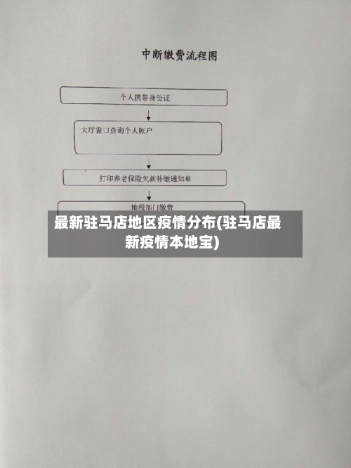 最新驻马店地区疫情分布(驻马店最新疫情本地宝)