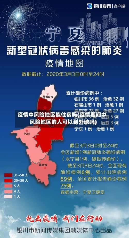 疫情中风险地区能住宿吗(疫情期间中风险地区的人可以到外地吗)-第2张图片
