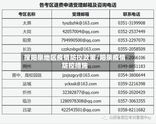 搜阳泉地区疫情防控政策/阳泉疫情防控措施