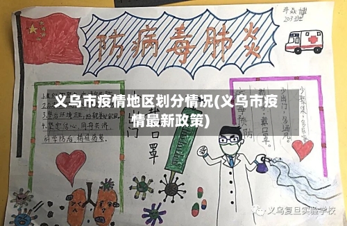 义乌市疫情地区划分情况(义乌市疫情最新政策)-第2张图片