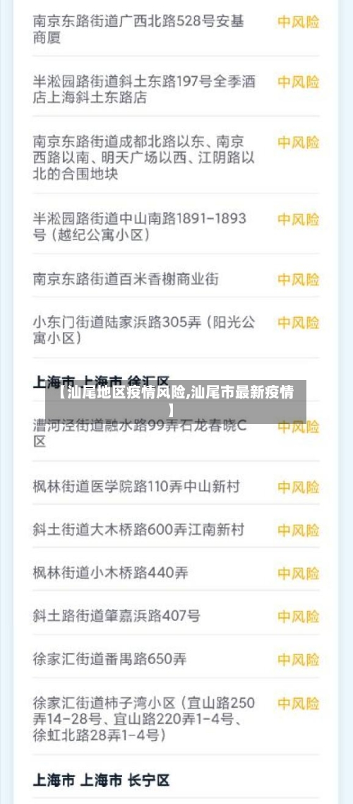 【汕尾地区疫情风险,汕尾市最新疫情】