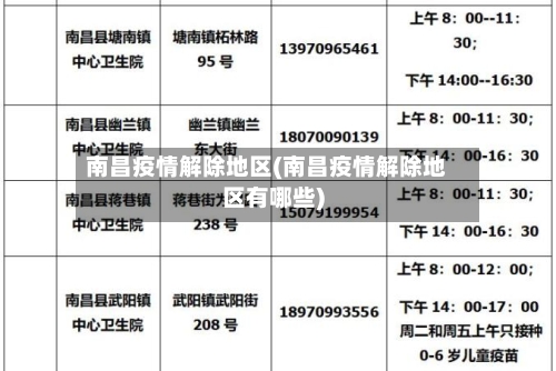 南昌疫情解除地区(南昌疫情解除地区有哪些)-第2张图片