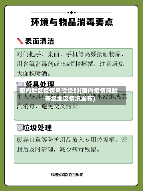 国内地区疫情风险级别(国内疫情风险等级地区情况发布)