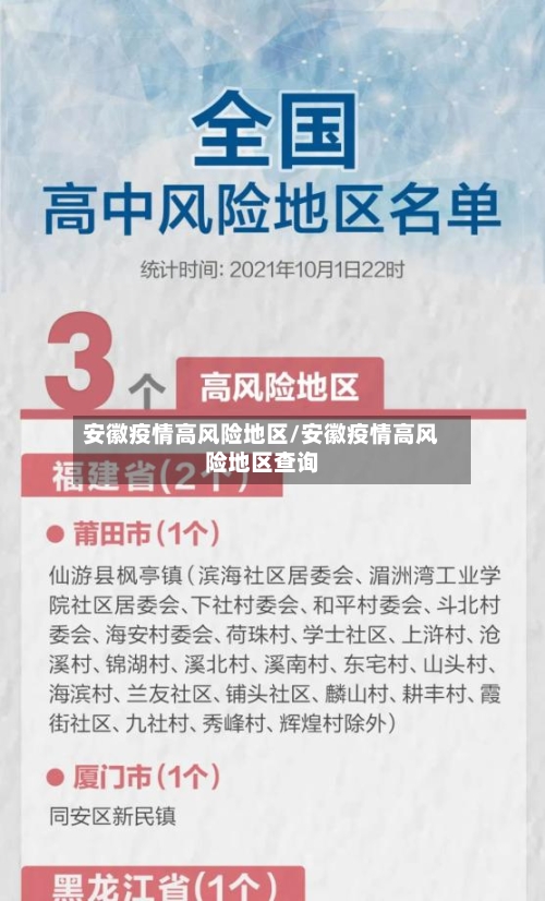安徽疫情高风险地区/安徽疫情高风险地区查询-第2张图片