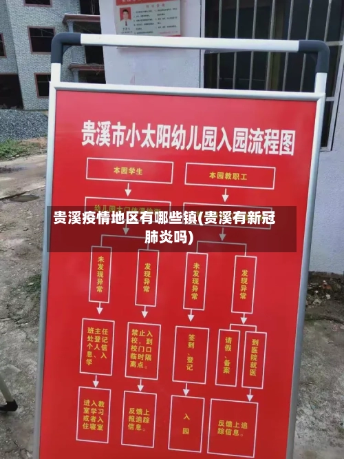 贵溪疫情地区有哪些镇(贵溪有新冠肺炎吗)