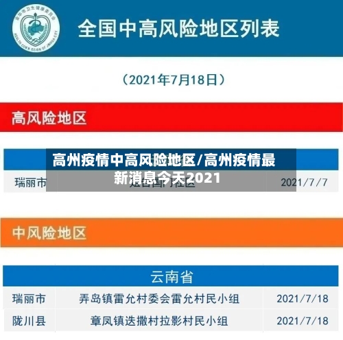 高州疫情中高风险地区/高州疫情最新消息今天2021-第2张图片