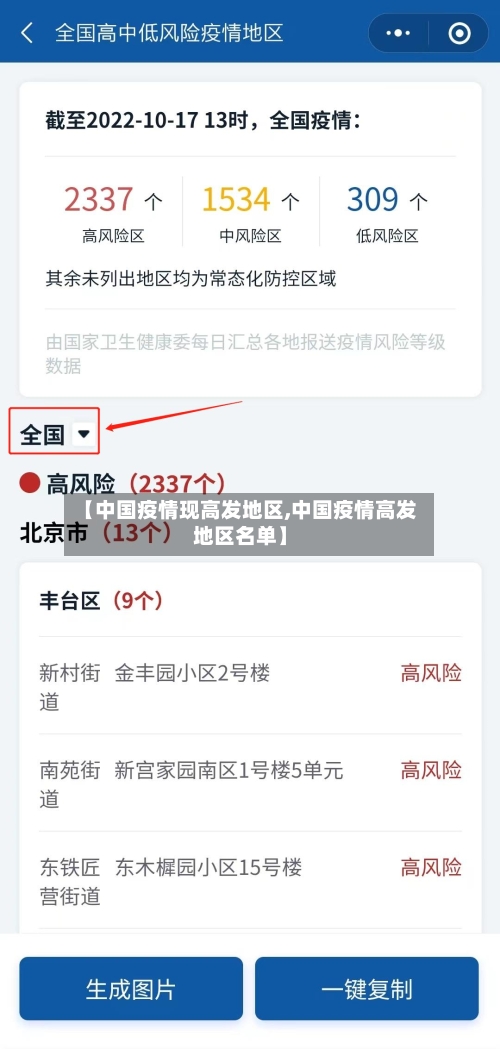 【中国疫情现高发地区,中国疫情高发地区名单】-第2张图片