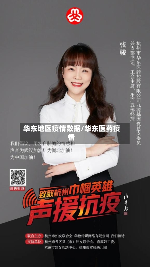 华东地区疫情数据/华东医药疫情-第2张图片